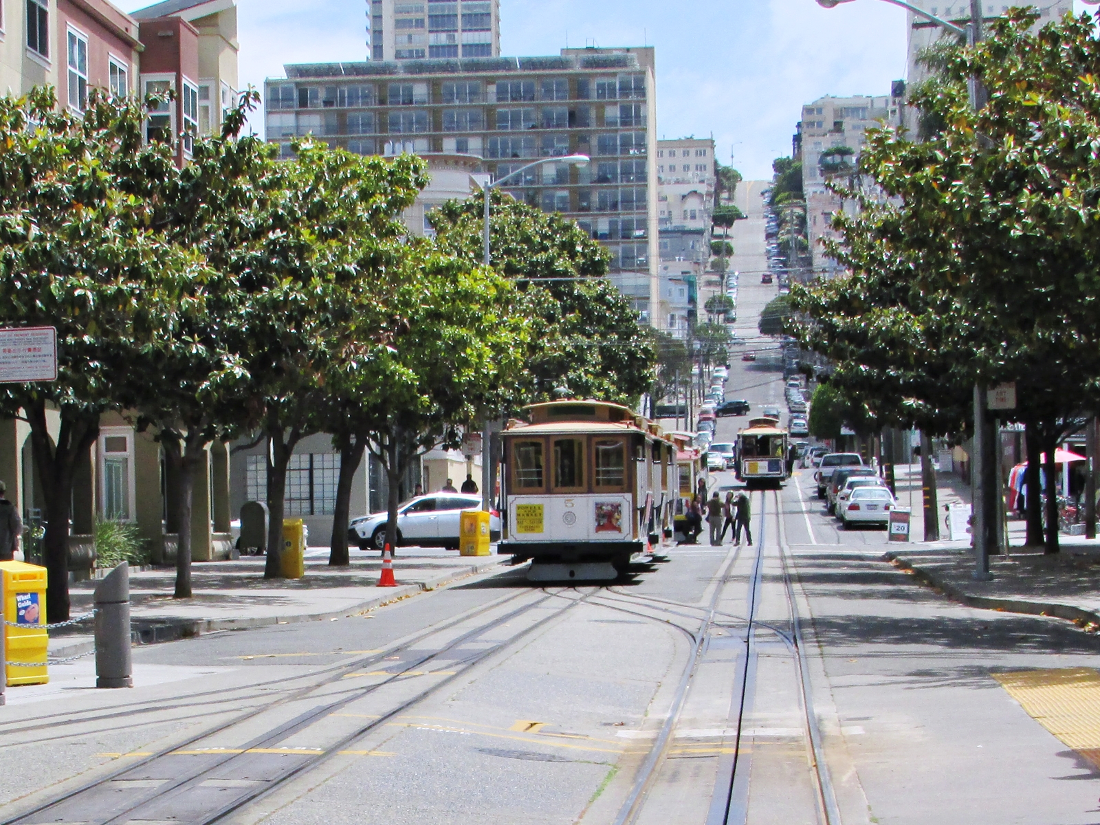 San Francisco - Cable Cars - USA Rundreise - Roadtrip - Reisebericht - Travel Diary - Fashionladyloves 